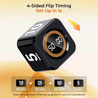 Time Ritual Cube