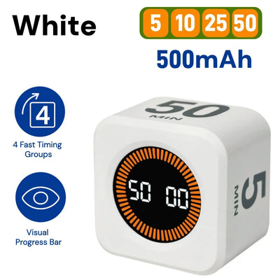 Time Ritual Cube