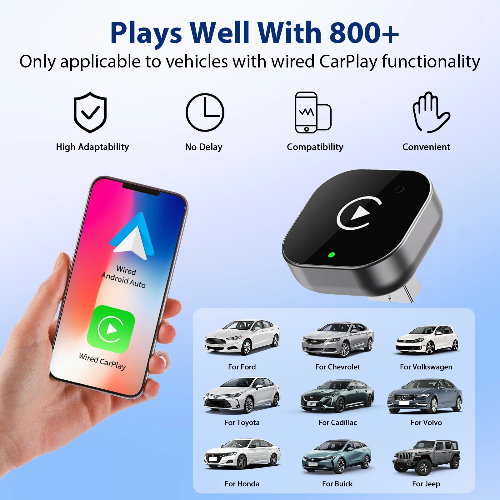 CarPlayGo 🚀📱 - maps + music in perfect sync