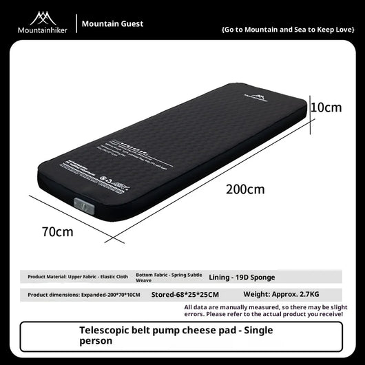 ZenLay Recovery Mattress