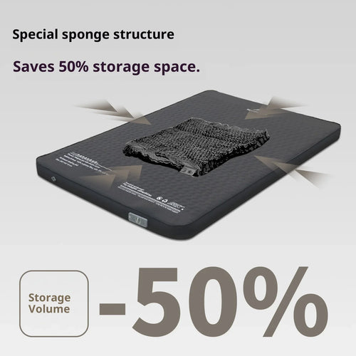 ZenLay Recovery Mattress