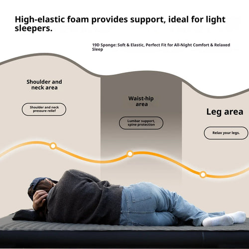 ZenLay Recovery Mattress