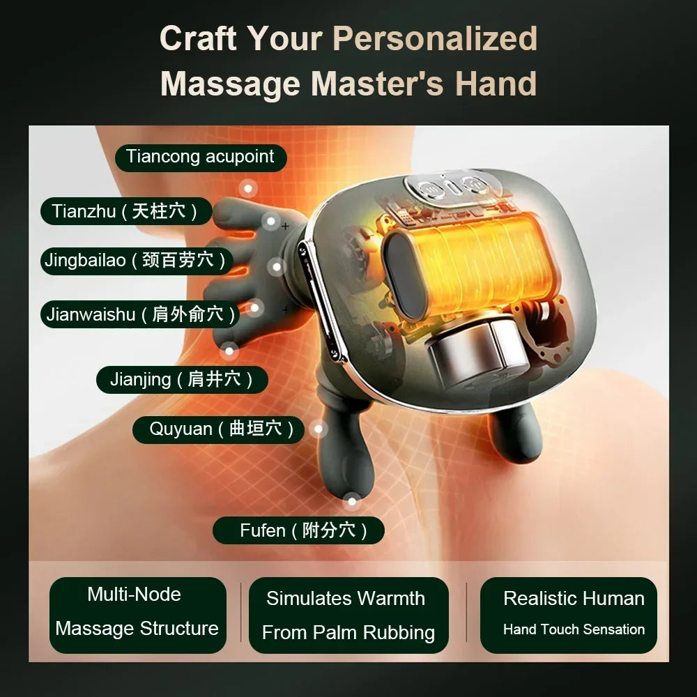 🌸 SereniHeat 4D Massager – Gentle Warmth, Deep Relaxation
