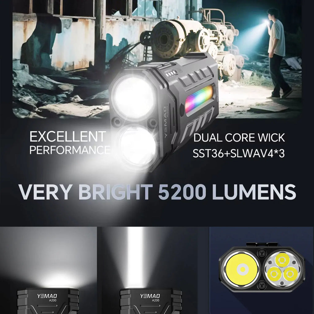 YM-A200M 5200LM Portable High-Performance LED Handheld Flashlight with Magnetic/Clip Torch Perfect for Outdoor Hiking Camping