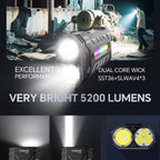 YM-A200M 5200LM Portable High-Performance LED Handheld Flashlight with Magnetic/Clip Torch Perfect for Outdoor Hiking Camping